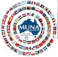 Model United Nations Assembly (MUNA)